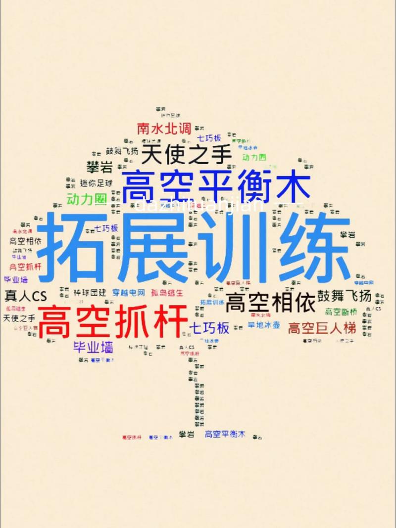 一张图告诉你拓展训练有多个项目
